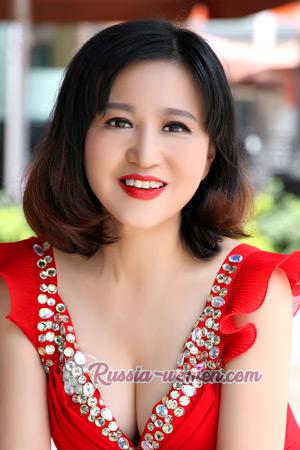 209775 - Kayla Age: 58 - China