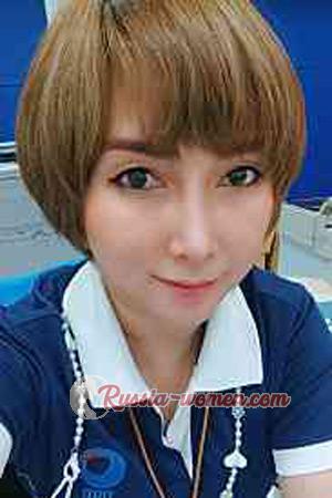 209880 - Waraphon Age: 45 - Thailand