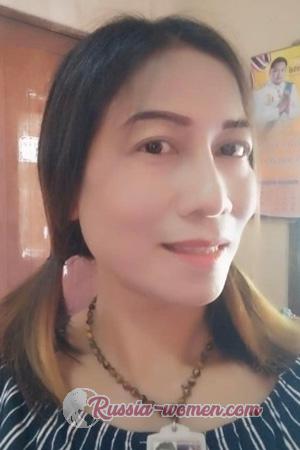 209900 - Kamonnan Age: 53 - Thailand