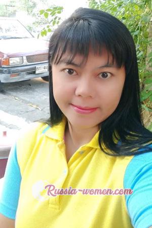 209912 - Niramai Age: 50 - Thailand