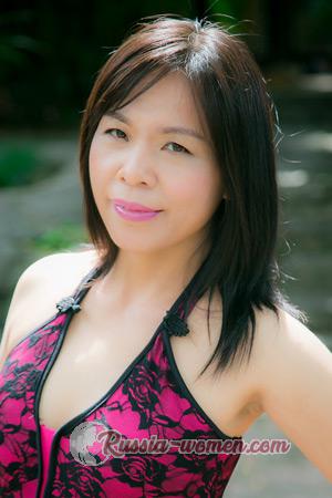 210173 - Kate Age: 56 - China