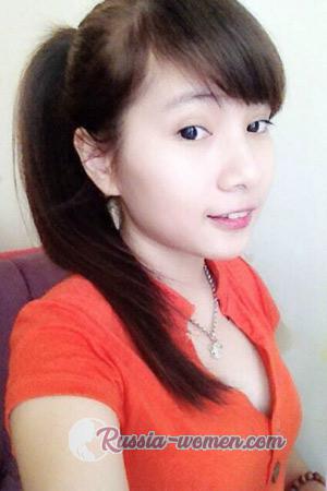 210310 - Ngoc Duyen Age: 30 - Vietnam