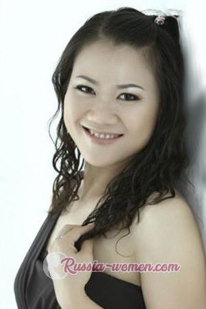 210316 - My Van Age: 44 - Vietnam