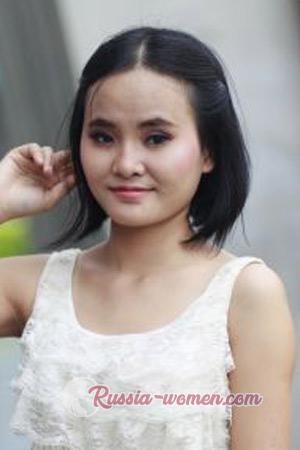 210317 - Thi Vinh Age: 35 - Vietnam