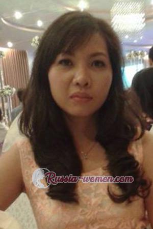 210320 - Thi Ngoc Hanh Age: 45 - Vietnam