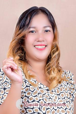 210326 - Jonariza Age: 32 - Philippines