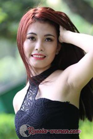 210464 - My A Age: 30 - Vietnam