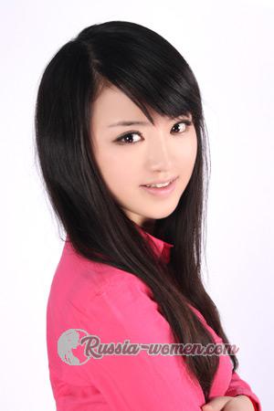 210475 - Ling Age: 39 - China