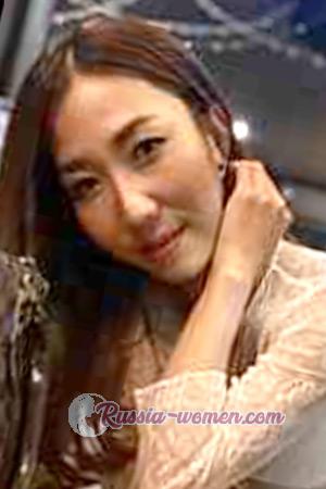 210574 - Priyawan Age: 35 - Thailand