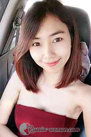 210715 - Chorangun Age: 35 - Thailand