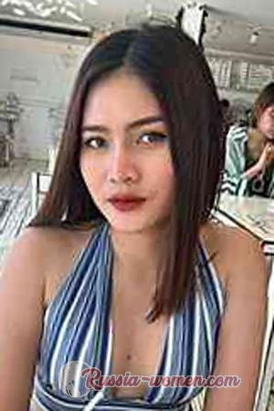 210927 - Rapeeporn Age: 27 - Thailand