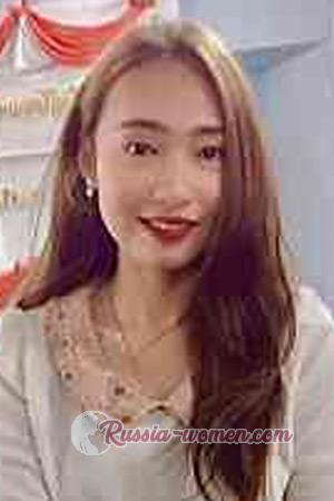 210932 - Suphatthanan Age: 34 - Thailand