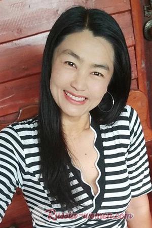 210943 - Charatthip Age: 44 - Thailand