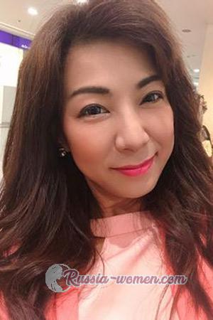 210955 - Sirorat Age: 46 - Thailand