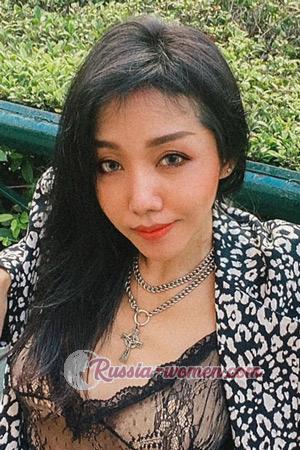 211067 - Thitirath Age: 41 - Thailand