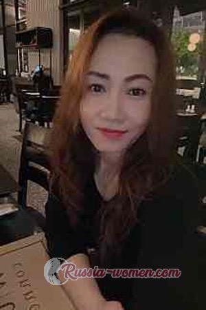 211077 - Kancharos Age: 48 - Thailand