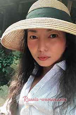 211084 - Arunrat Age: 49 - Thailand