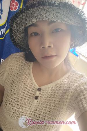 211087 - Duangsamon Age: 41 - Thailand