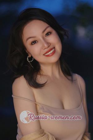 211174 - Yun Age: 47 - China