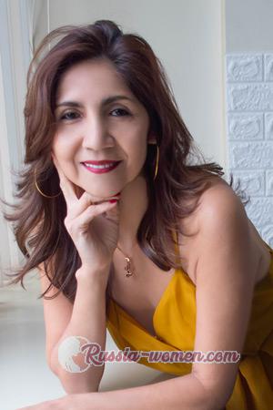 211373 - Luz Age: 61 - Peru