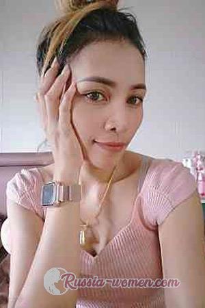 211588 - Pornthip Age: 37 - Thailand
