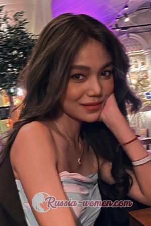 211648 - Pattareya Age: 34 - Thailand