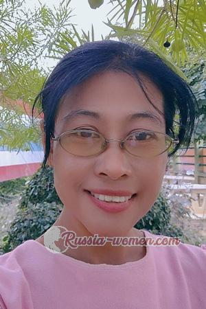 211658 - Boonchuay Age: 48 - Thailand