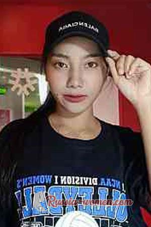 212081 - Nanthana Age: 26 - Thailand