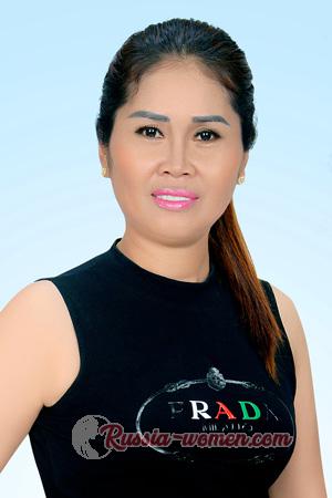 212263 - Seangheng Age: 46 - Cambodia