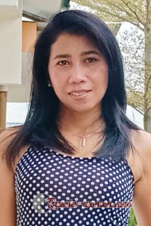 212264 - Ne Age: 37 - Malaysia