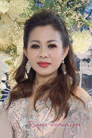 213009 - Phary Age: 46 - Cambodia