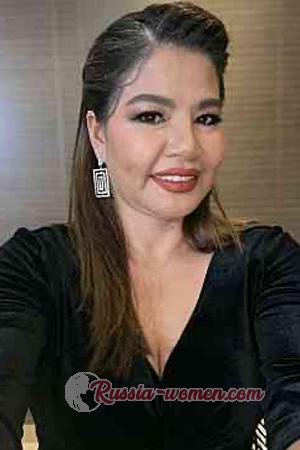 213061 - Chartchanok Age: 48 - Thailand