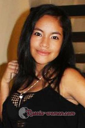 213624 - Jess Age: 21 - Costa Rica