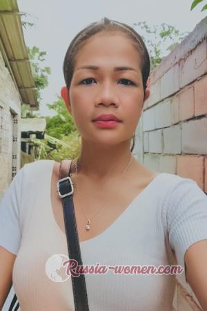 214239 - Vanthron Age: 45 - Cambodia