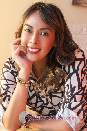 214286 - Carla Age: 44 - Peru