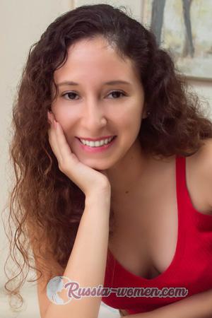 214302 - Thalia Age: 29 - Peru