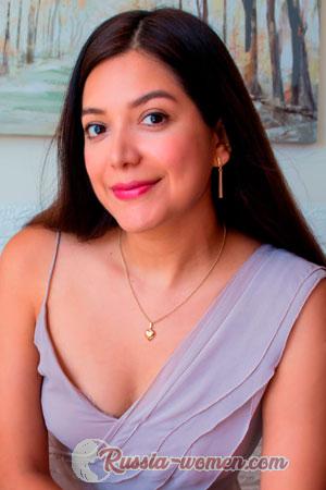 214440 - Joanna Age: 31 - Peru