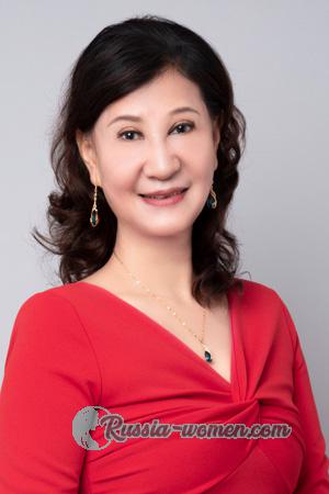 214528 - Lily Age: 61 - China