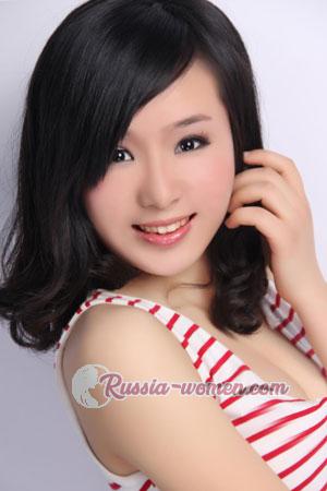 214783 - Ji Age: 40 - China