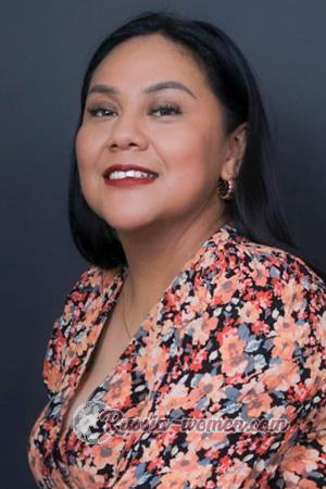 215463 - Gladys Age: 38 - Guatemala