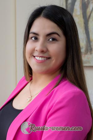 215564 - Jhanneth Age: 38 - Peru