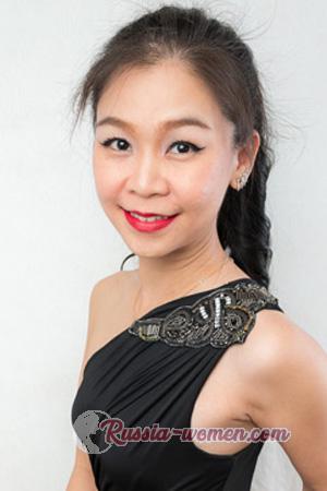 215593 - Chindarat Age: 43 - Thailand