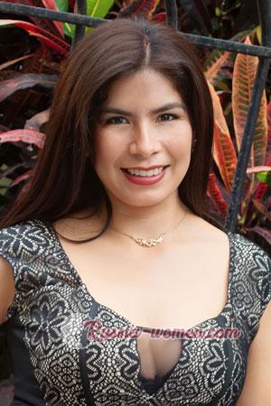 215917 - Jhosely Age: 36 - Peru