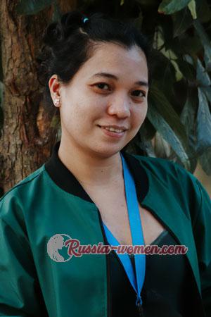 215946 - Mary Ann Age: 35 - Philippines