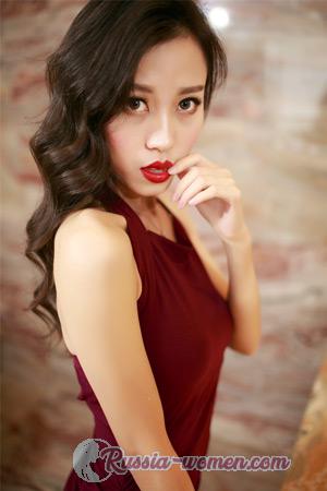 215968 - Lucy Age: 30 - China