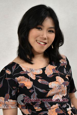 216155 - Evamae (Mae) Age: 27 - Philippines