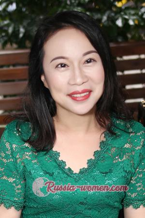 216185 - Lin Age: 53 - China