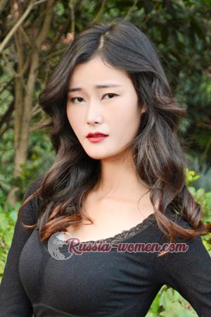 216303 - Randy Age: 29 - China