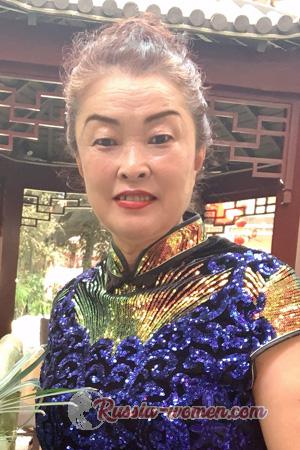 216309 - Ping Age: 70 - China