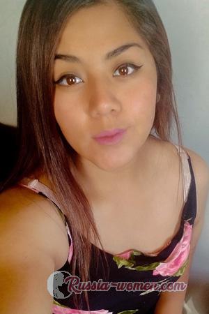 216362 - Keyko Age: 29 - Peru